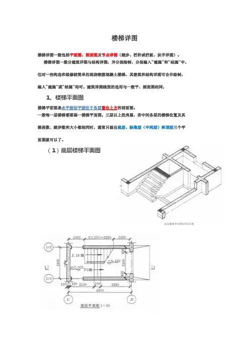 楼梯详图
