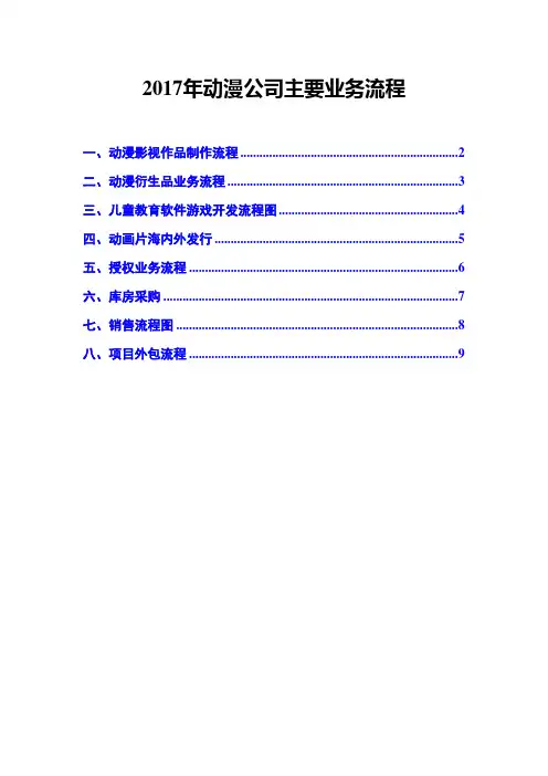 2017年动漫公司主要业务流程