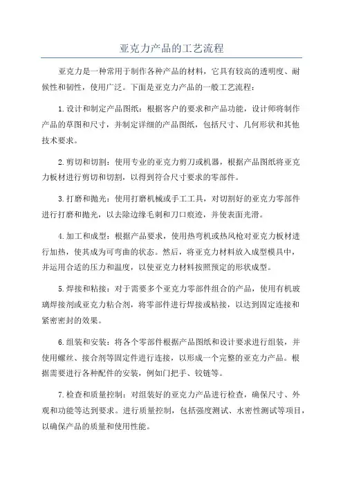 亚克力产品的工艺流程