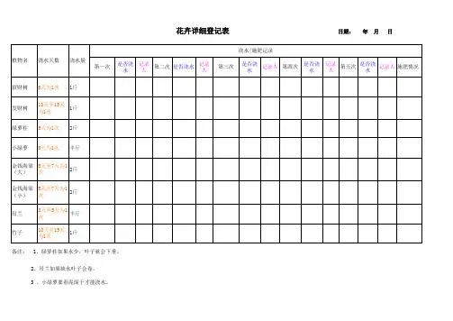 植物登记表