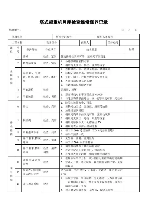 塔吊月度检查维修保养记录