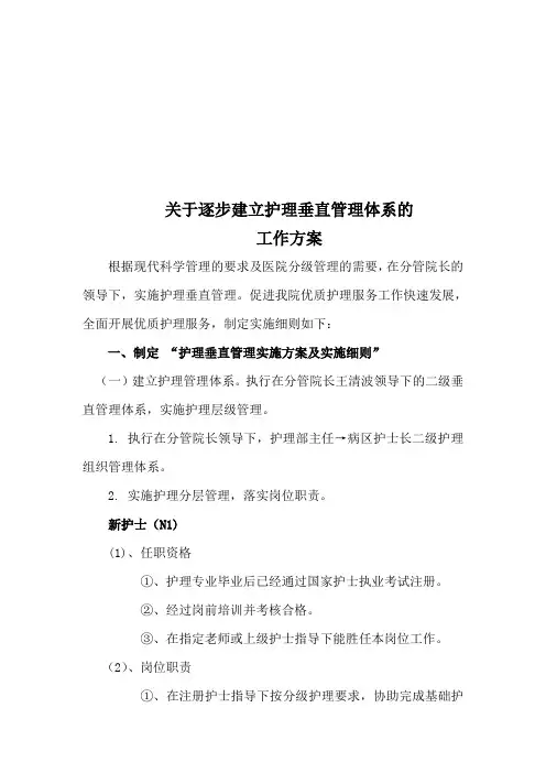 垂直管理体系