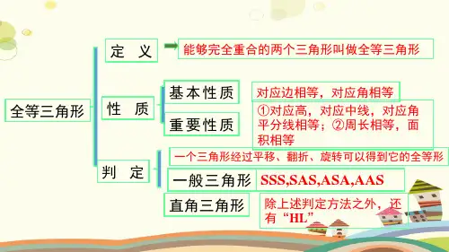 初中数学人教八年级上册第十二章全等三角形复习全等三角形的证明PPT
