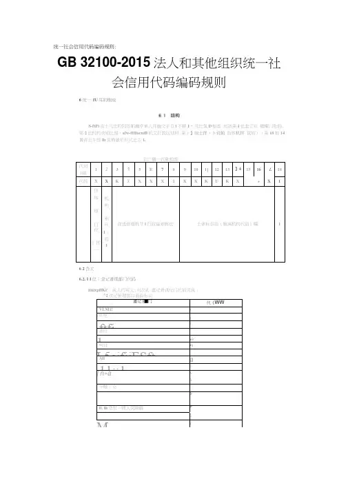统一社会信用代码编码规则-统一社会信用代码是