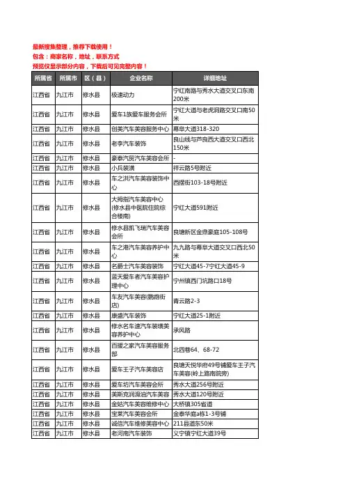 新版江西省九江市修水县汽车装饰企业公司商家户名录单联系方式地址大全55家
