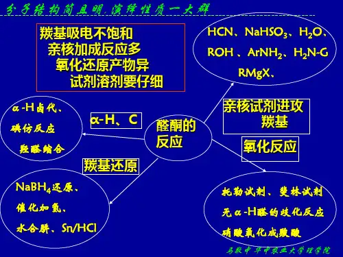 第八章醛酮醌
