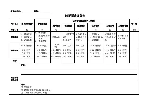 公司员工转正面谈评分表