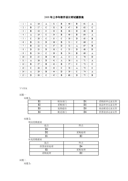软考2009年软件设计师上半年考试试题答案