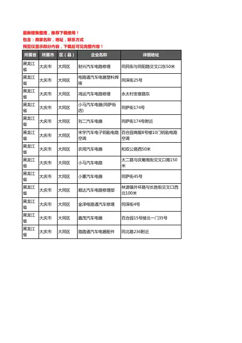新版黑龙江省大庆市大同区汽车电器企业公司商家户名录单联系方式地址大全13家