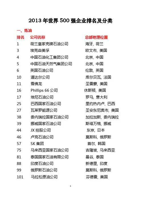 2013年世界500强企业排名及分类(修订版)