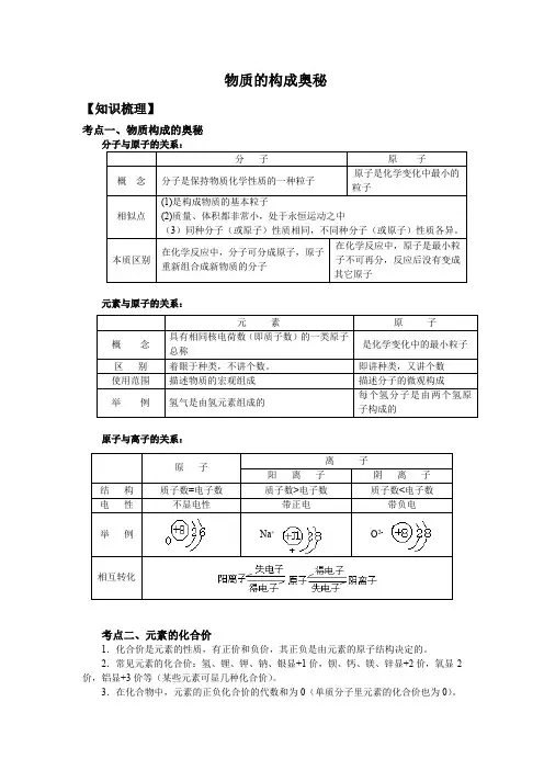 中考化学专题复习 专题三  物质的构成奥秘
