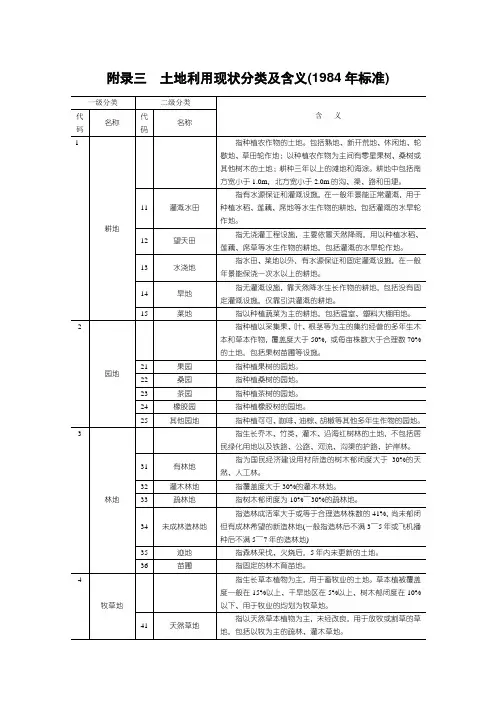 --土地利用现状分类及含义(1984年标准)