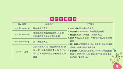安徽省中考历史总复习课件 第20讲 苏联社会主义道路的探索、凡尔赛—华盛顿体系下的西方世界(共42张PPT)