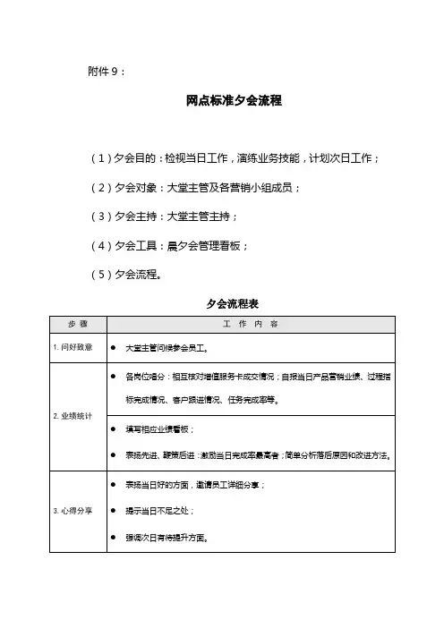 网点标准夕会流程
