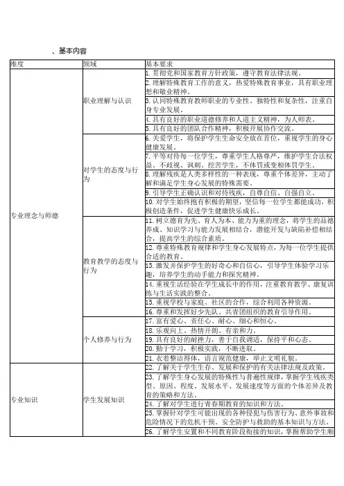 特殊教育教师标准的基本内容