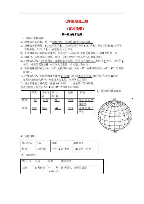 七年级地理上册 复习提纲 新人教版