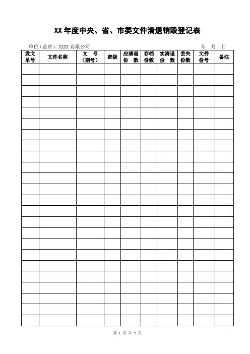 XX年度中央、省、市委文件清退销毁登记表