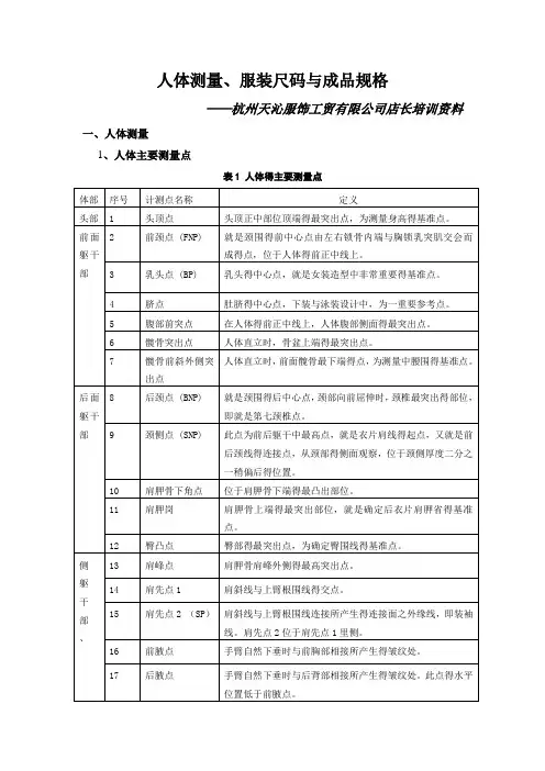 人体、号型、规格-讲义