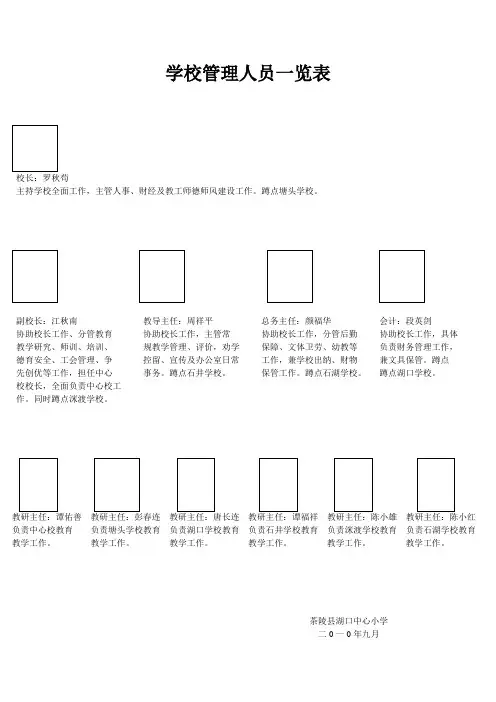 学校管理人员一览表
