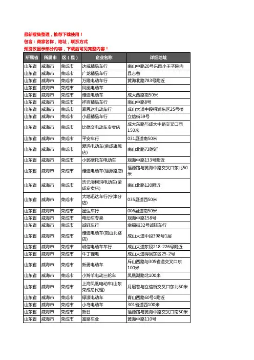 新版山东省威海市荣成市电动车企业公司商家户名录单联系方式地址大全52家