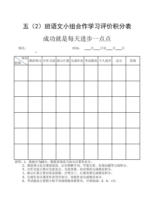 五(2)班语文小组合作学习评价积分表
