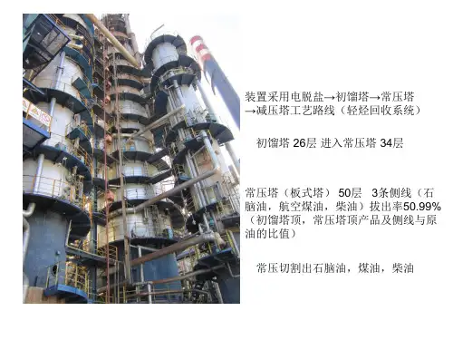 常减压装置介绍