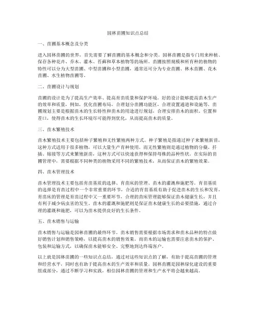 园林苗圃知识点总结