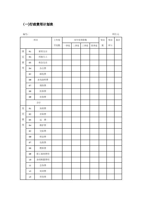 办公事务管理类表格(全)