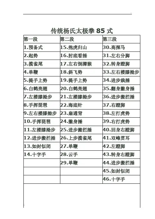 传统杨氏太极拳85式拳谱