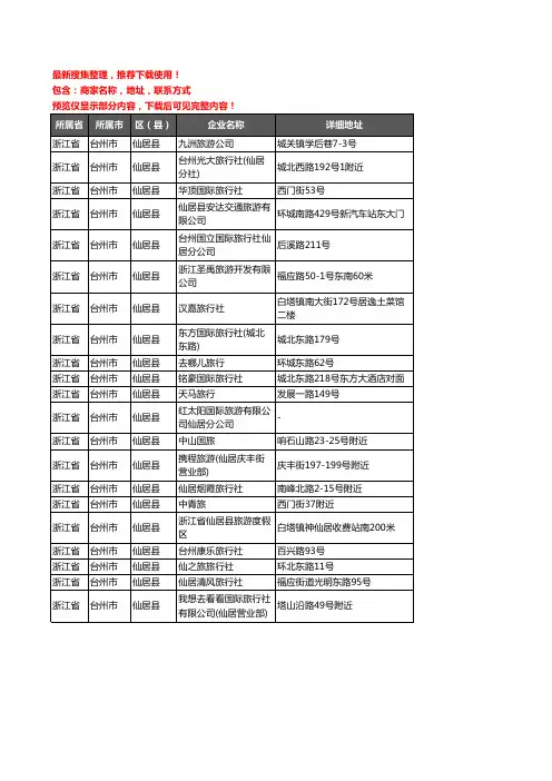 新版浙江省台州市仙居县旅行社企业公司商家户名录单联系方式地址大全21家