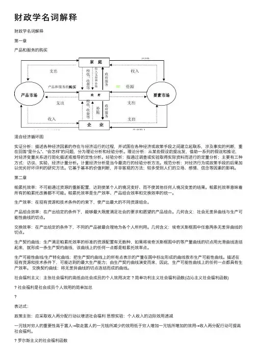 财政学名词解释