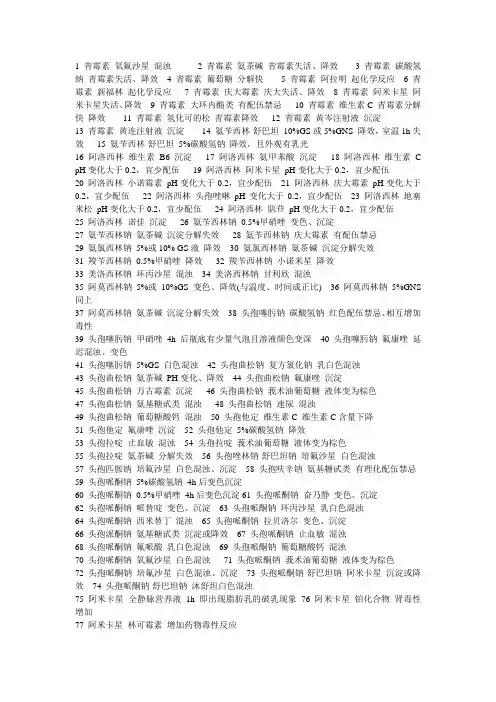 兽药配伍详细