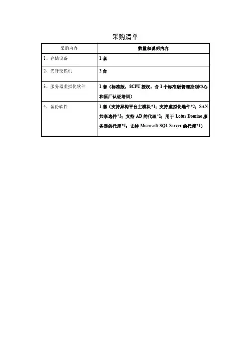 1、存储设备技术指标