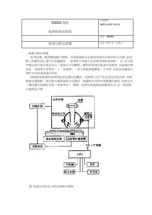 尿液分析仪原理标准操作程序SOP文件