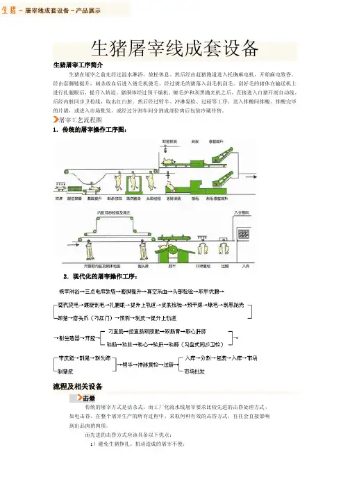 生猪屠宰线成套设备