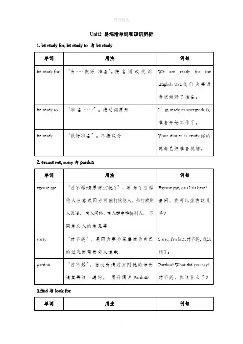 北师大版英语七年级上册Unit2  易混淆单词和短语辨析