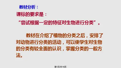 动物的分类PPT课件