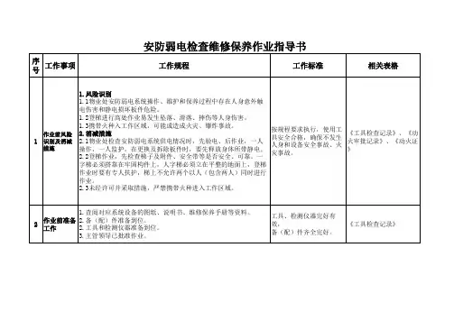 安防作业指导书