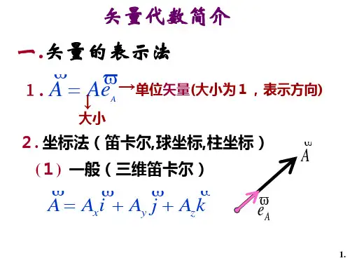 东南大学物理课件第1章