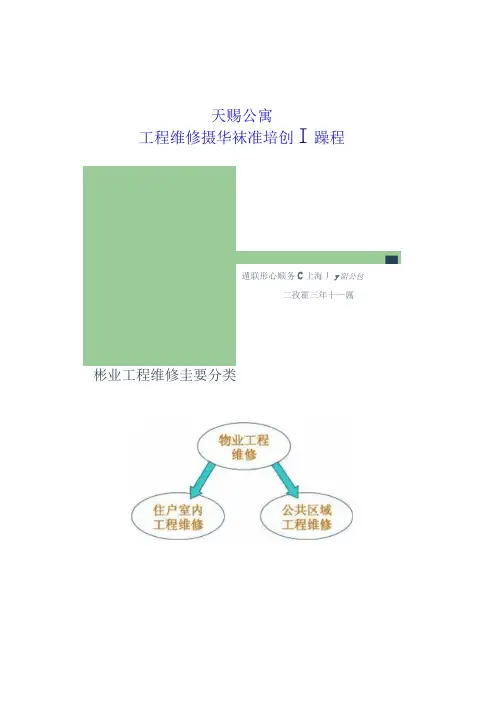 物业工程人员入户维修培训课程