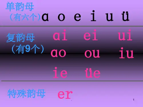 学前班汉语拼音下册an_en_in完整ppt课件