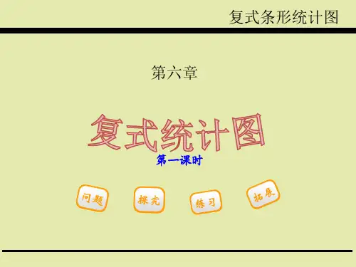 青岛版五下第六单元第一课时 复式条形统计图课件