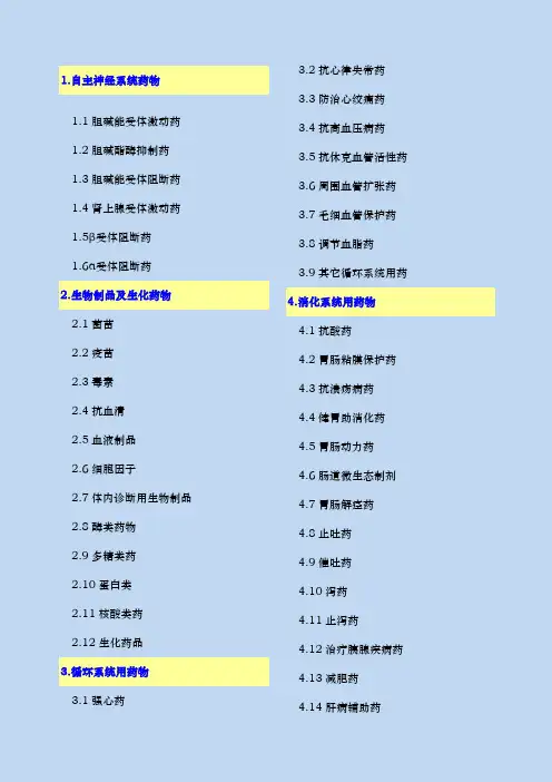 三甲医院药品分类情况