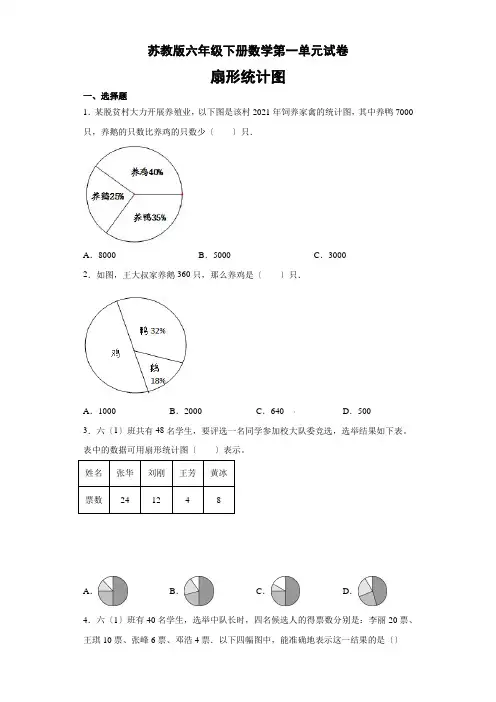 2022年六年级下册数学 第一单元试卷(有答案) 苏教版 