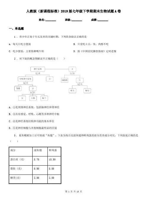 人教版(新课程标准)2019版七年级下学期期末生物试题A卷