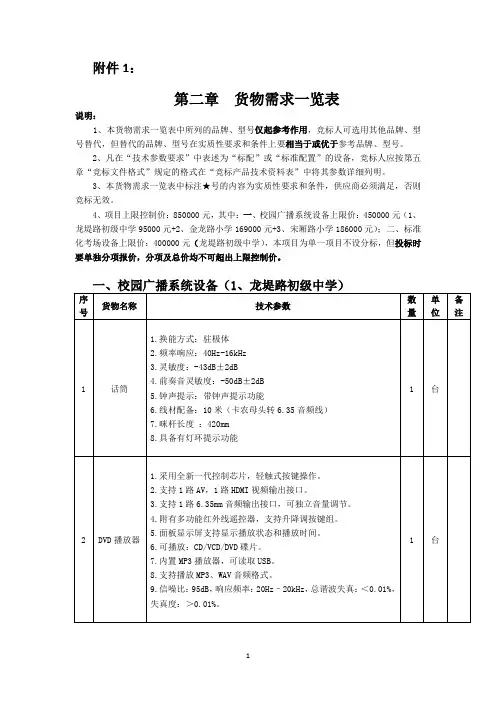 货物需求一览表