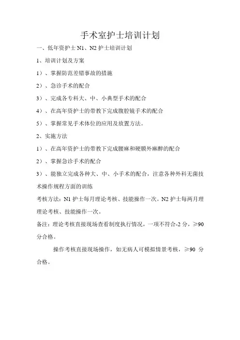 低年资护士N1、N2培训计划