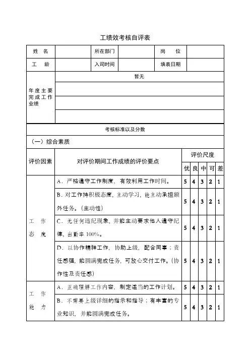 员工绩效考核自评表