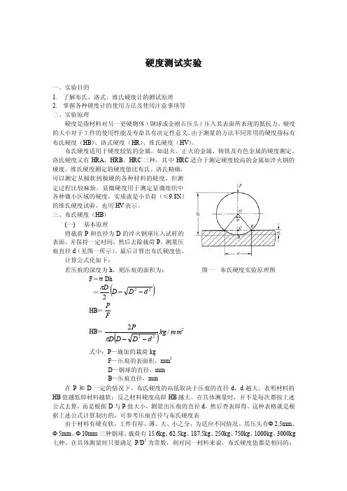 硬度测试实验