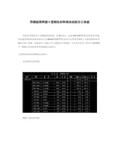Tekla Structures用模板将焊接H型钢在材料表自动拆分三块板
